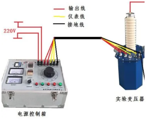 工频耐压试验装置（干式试验变压器）使用方法